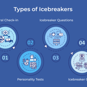 Virtual Team Icebreaker Game Engine