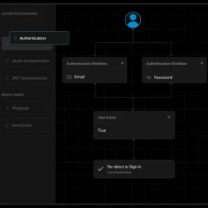Passwordless Authentication Flow Design